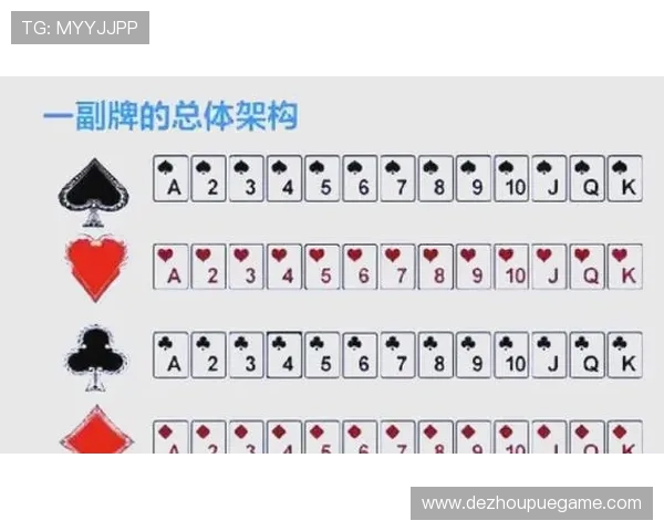 全面解析扑克二十一点三张牌玩法规则与技巧指南