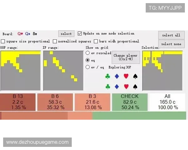 德州扑克GTO策略图详细解析与应用指南